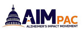 AIMPAC ALZHEIMER'S IMPACT MOVEMENT