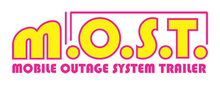 M.O.S.T. MOBILE OUTAGE SYSTEM TRAILER