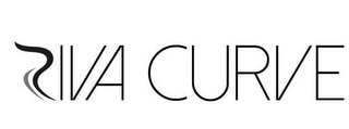 RIVA CURVE