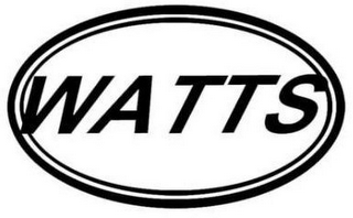 WATTS