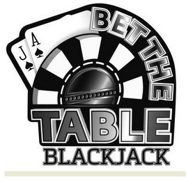 BET THE TABLE BLACKJACK