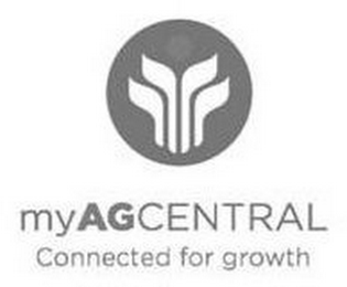 MYAGCENTRAL CONNECTED FOR GROWTH