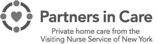 PARTNERS IN CARE PRIVATE HOME CARE FROMTHE VISITING NURSE SERVICE OF NEW YORK