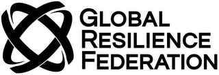 GLOBAL RESILIENCE FEDERATION