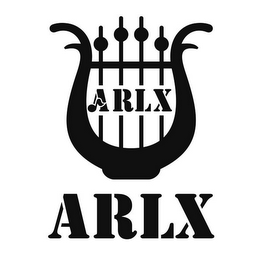 ARLX  ARLX