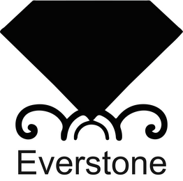 EVERSTONE