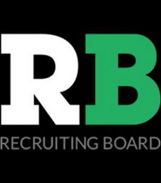 RB RECRUITING BOARD