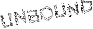 UNBOUND ENERGY PARTNERSHIP PASSION COOPERATION SELF-RELIANT RESPONSIBLE TRUST ENGAGING UNDERSTANDING INTEGRITY INTERDEPENDENCE OPPORTUNITY SELF-DETERMINATION SELF-RESPECT STRATEGIC VALUES PRINCIPLES FOCUS RIGHTS ATTENTION POWER VIGOR FAIR INTEGRATE IMPACT CHOICE FUTURE TOGETHER PROGRESS DRIVEN GROWTH INTERESTED PURPOSE DETERMINED ABLE ENABLE ASSERTIVE STRONG ACTION INTELLIGENT EQUAL COLLABORATE RESPECT SELF-SUFFICIENT JUSTICE PROBLEM-SOLVING POTENTIAL ISSUE-FOCUSED COMMITTED EDUCATION FREEDOM INDEPENDENCE SUPPORT MOTIVATION PRIDE EMPOWER COMPASSION KNOWLEDGE