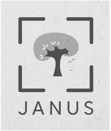 JANUS