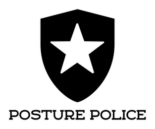 POSTURE POLICE