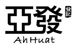 AHHUAT