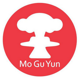 MO GU YUN