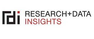 RDI RESEARCH+DATA INSIGHTS