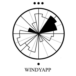 WINDYAPP