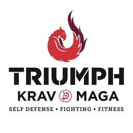 TRIUMPH KRAV MAGA SELF DEFENSE · FIGHTING · FITNESS