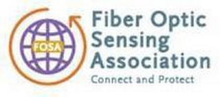 FOSA FIBER OPTIC SENSING ASSOCIATION CONNECT AND PROTECT