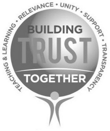 BUILDING TRUST TOGETHER TEACHING & LEARNING · RELEVANCE · UNITY · SUPPORT · TRANSPARENCY