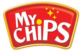 MYCHIPS