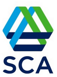 SCA