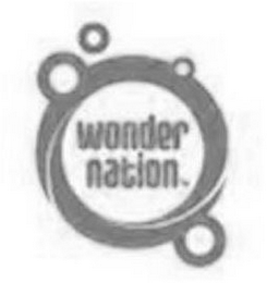 WONDER NATION