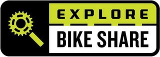 EXPLORE BIKE SHARE