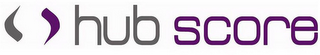 HUB SCORE