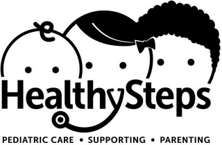 HEALTHYSTEPS PEDIATRIC CARE · SUPPORTING · PARENTING