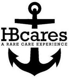 HBCARES A RARE CARE EXPERIENCE