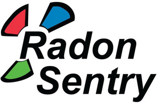 RADON SENTRY