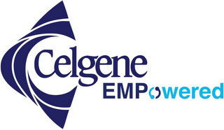 CELGENE EMPOWERED