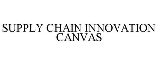 SUPPLY CHAIN INNOVATION CANVAS