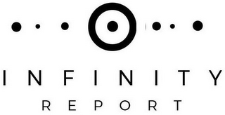 INFINITY REPORT