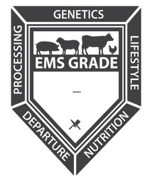 EMS GRADE GENETICS LIFESTYLE NUTRITION DEPARTURE PROCESSING