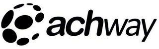 EACHWAY