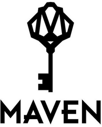 M MAVEN