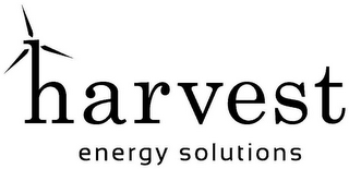 HARVEST ENERGY SOLUTIONS