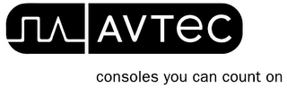 AVTEC CONSOLES YOU CAN COUNT ON