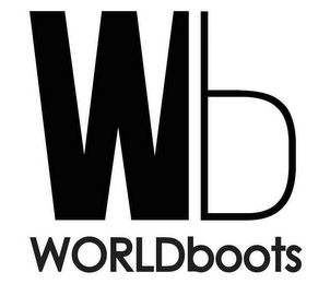 WB WORLDBOOTS