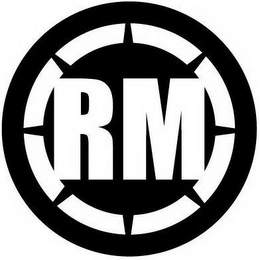 RM