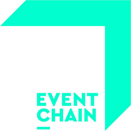 EVENT CHAIN