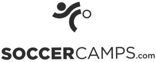 SOCCERCAMPS.COM