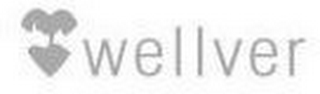 WELLVER