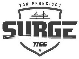 SAN FRANCISCO SURGE TTSS