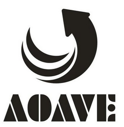 AOAVE