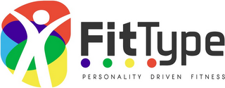 FITTYPE PERSONALITY DRIVEN FITNESS