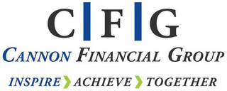 C|F|G CANNON FINANCIAL GROUP INSPIRE  ACHIEVE  TOGETHER