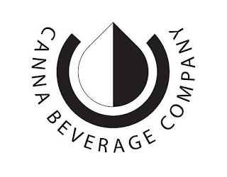 CANNA BEVERAGE COMPANY