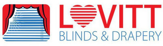 LOVITT BLINDS & DRAPERY