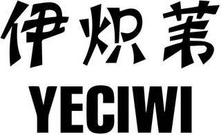YECIWI