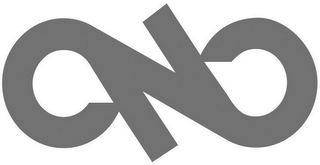 CNC